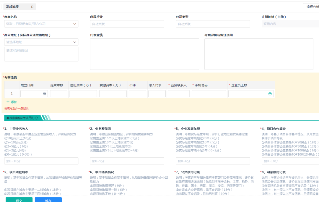 三人搭建出全公司系统平台：集团数字化的秘密武器