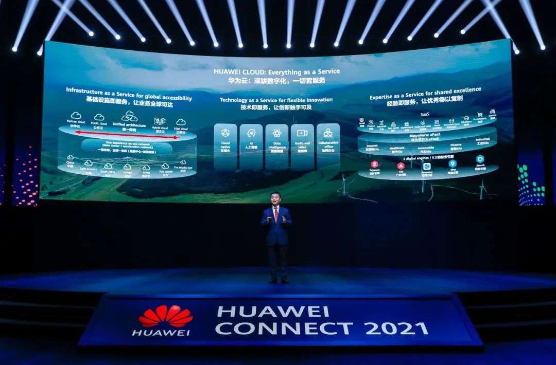 2021华为全联接关键词云ai网络和低碳