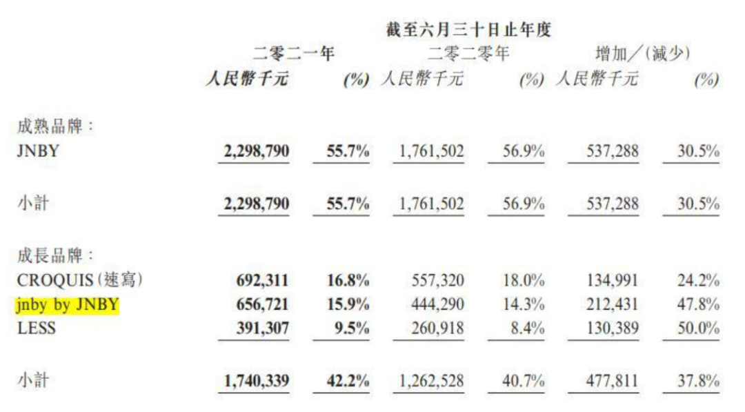 江南布衣“鬼”迷心窍