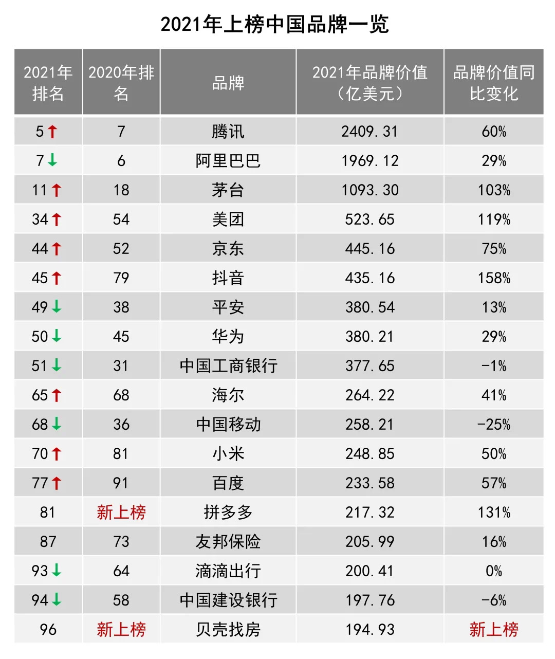 出海品牌代运营是一门好生意吗？（上）_详细解读_最新资讯_热点事件