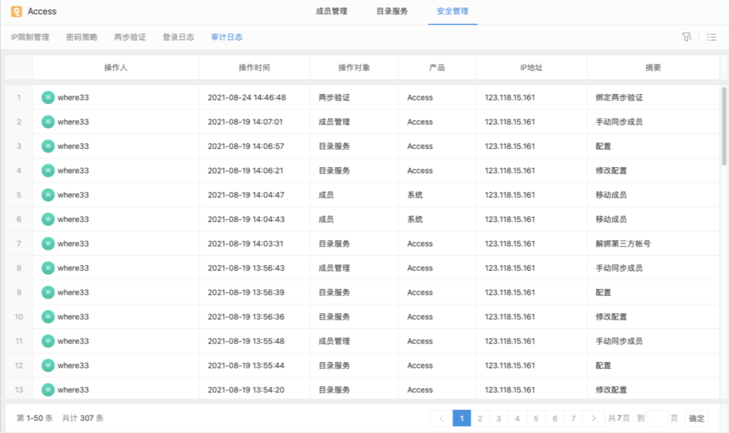 PingCode 全新子产品Access （目录服务）正式发布！