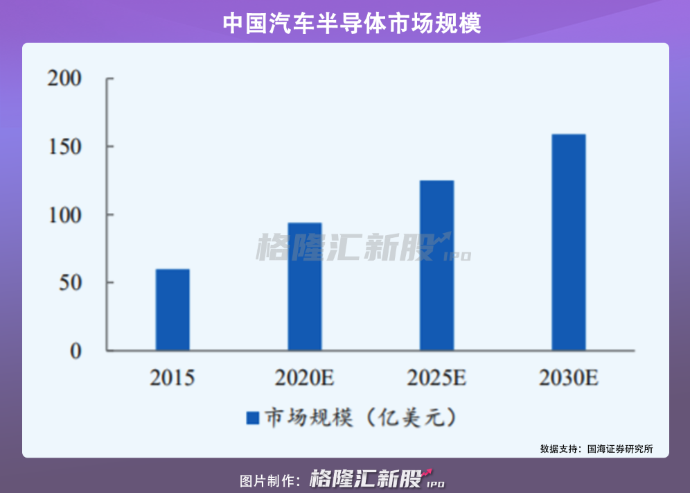 小米造车再下一城，盯上这家公司估值超百亿