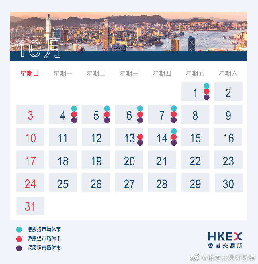 港交所发布国庆假期沪深港通交易安排