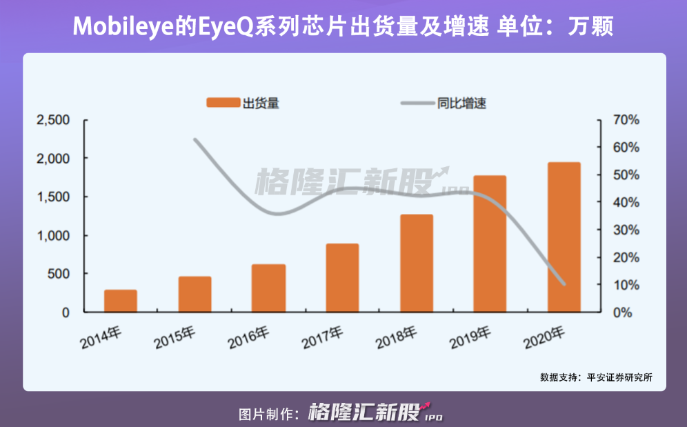 小米造车再下一城，盯上这家公司估值超百亿