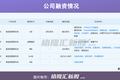 小米造车再下一城，盯上这家公司估值超百亿