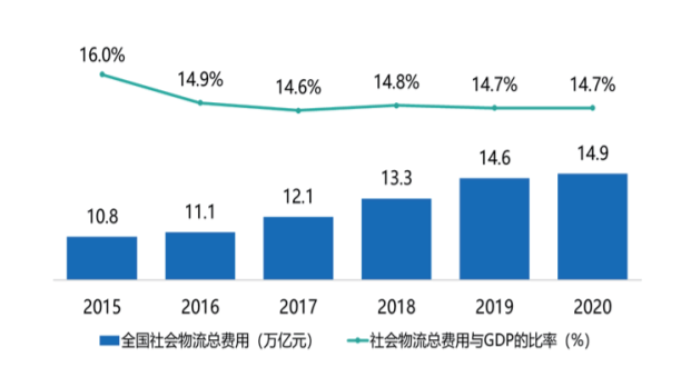 青海平安GDP2020_1月19日早安 荆州丨荆州这项工作全省第一 创历史新高 从供销社主任到黑恶老大,监利公安披露侦破