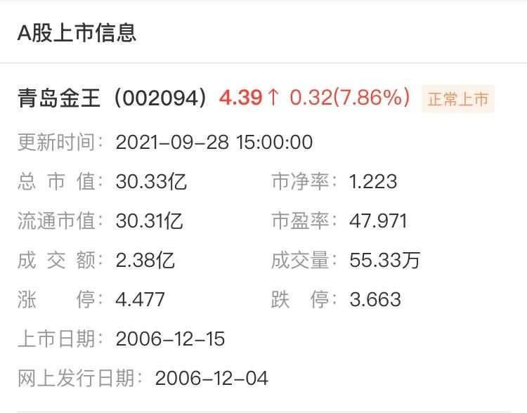 该囤蜡烛了？订单翻10倍，蜡烛股上涨，有人“2012世界末日”囤的还没用完