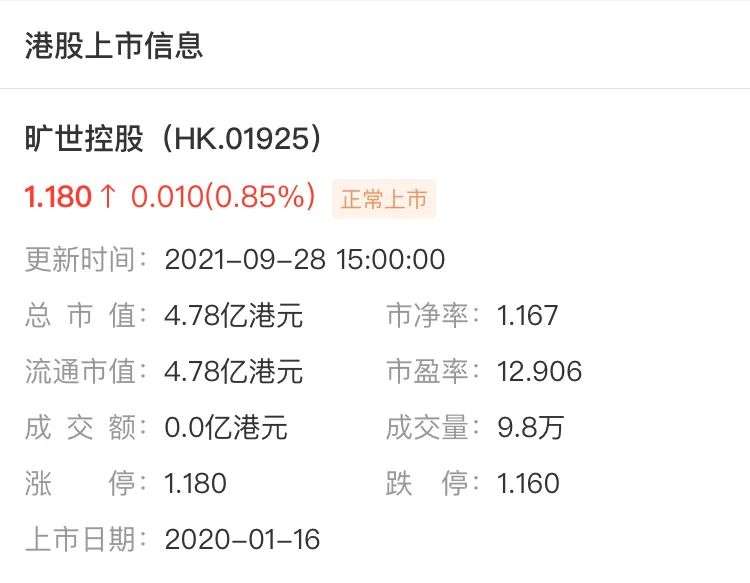 该囤蜡烛了？订单翻10倍，蜡烛股上涨，有人“2012世界末日”囤的还没用完