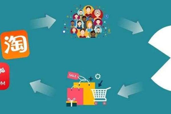 2021了，我还有必要做私域吗？