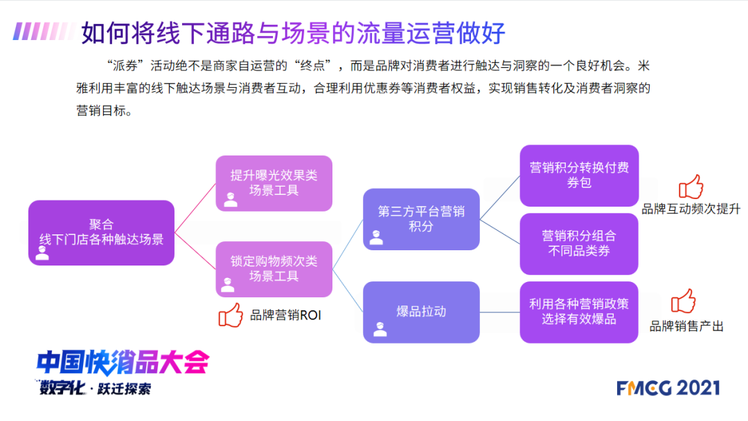 契胜科技冯越海：品牌ToC在新通路与新场景的机遇及挑战