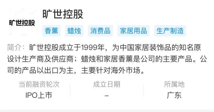 该囤蜡烛了？订单翻10倍，蜡烛股上涨，有人“2012世界末日”囤的还没用完