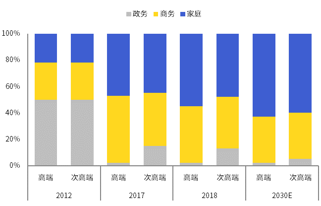 中国白酒：“夕阳行业”何以常焕青春？