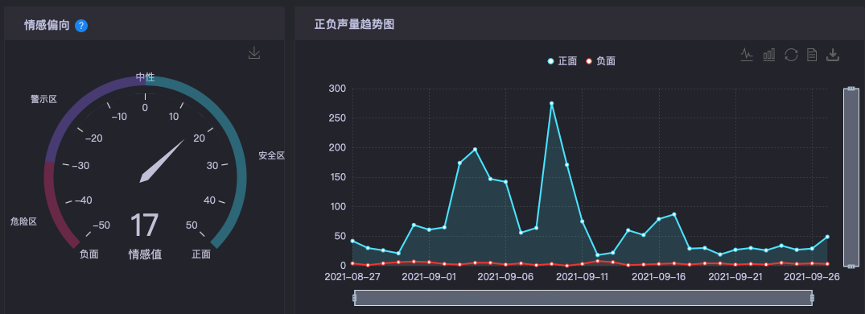 李子柒教给品牌们的一堂课