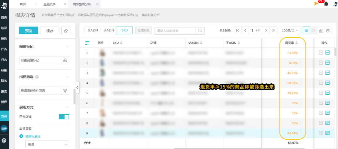有流量不出單？看亞馬遜后臺數據分不清重點？為什么不試試這個方法！