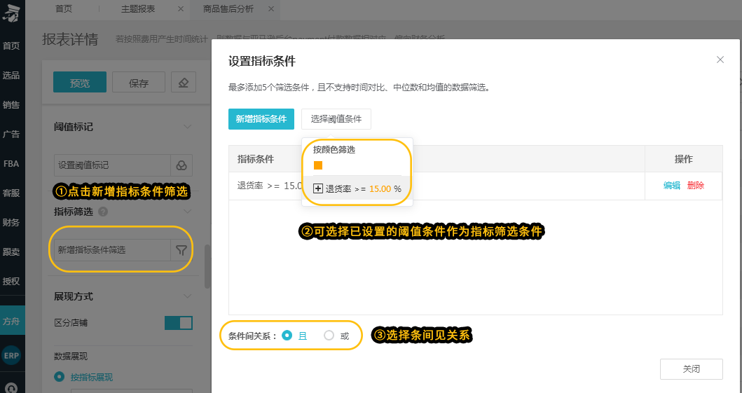 有流量不出單？看亞馬遜后臺數據分不清重點？為什么不試試這個方法！