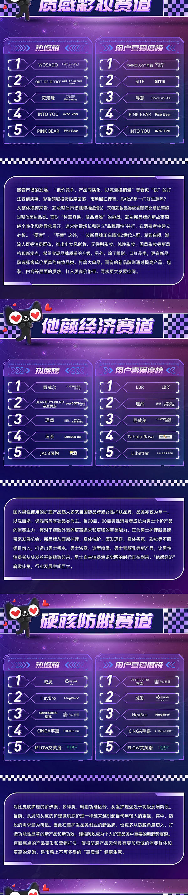 新消费的下半场，谁是最有潜力的新品牌？