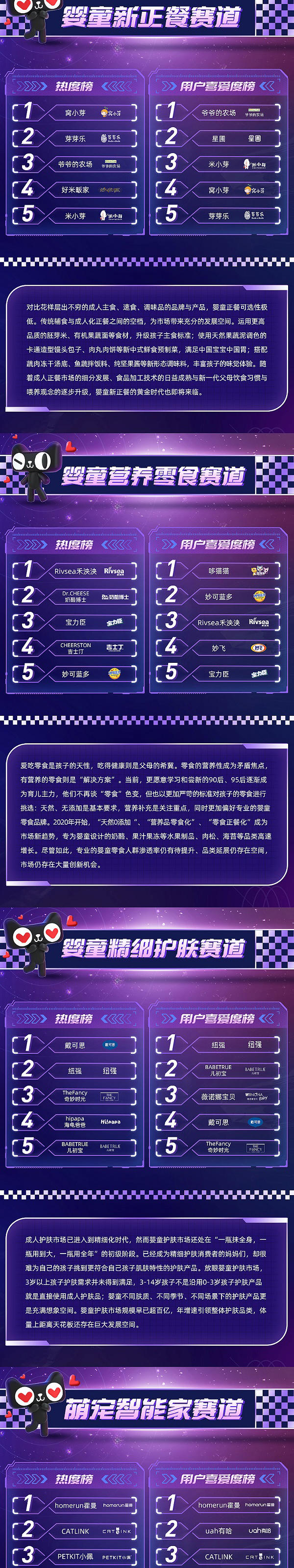 新消费的下半场，谁是最有潜力的新品牌？