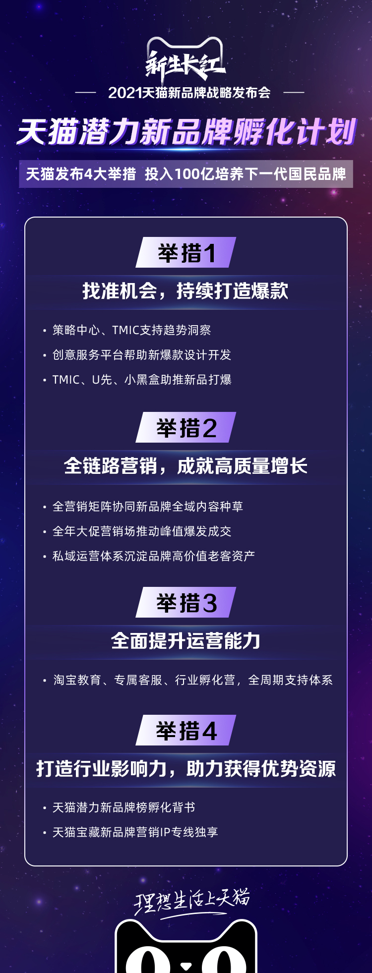 新消费的下半场，谁是最有潜力的新品牌？