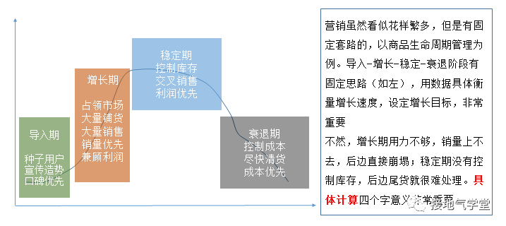 关于大数据营销，你想知道的都在这