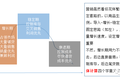 关于大数据营销，你想知道的都在这