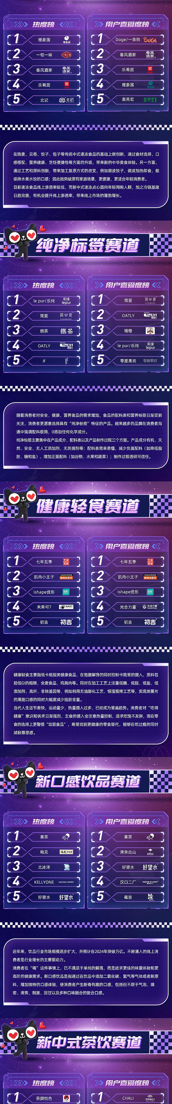 新消费的下半场，谁是最有潜力的新品牌？