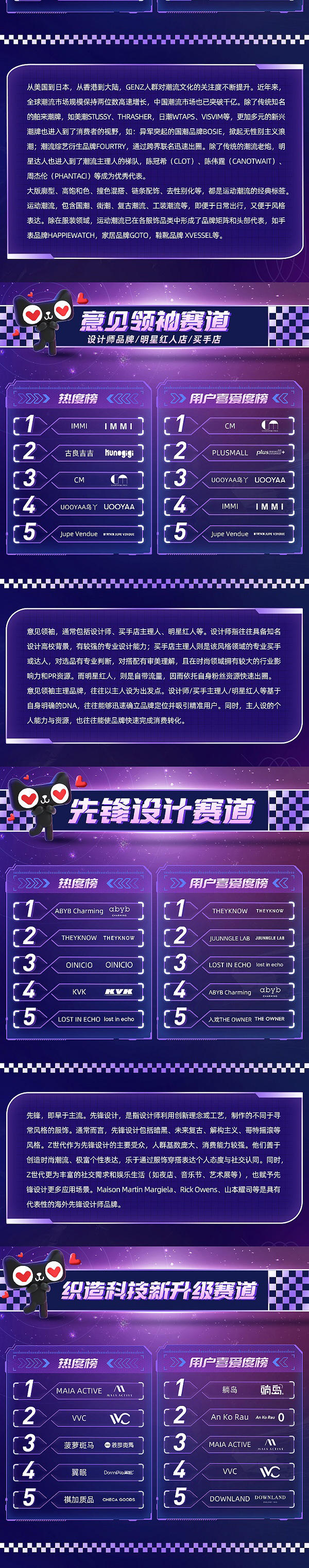 新消费的下半场，谁是最有潜力的新品牌？