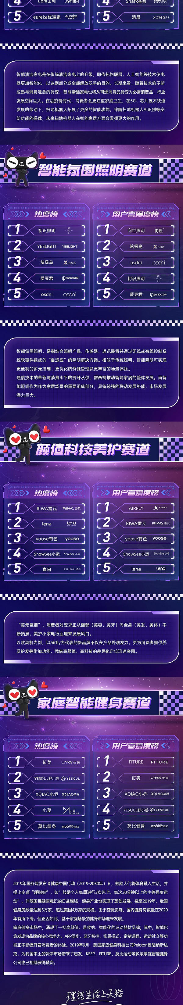 新消费的下半场，谁是最有潜力的新品牌？