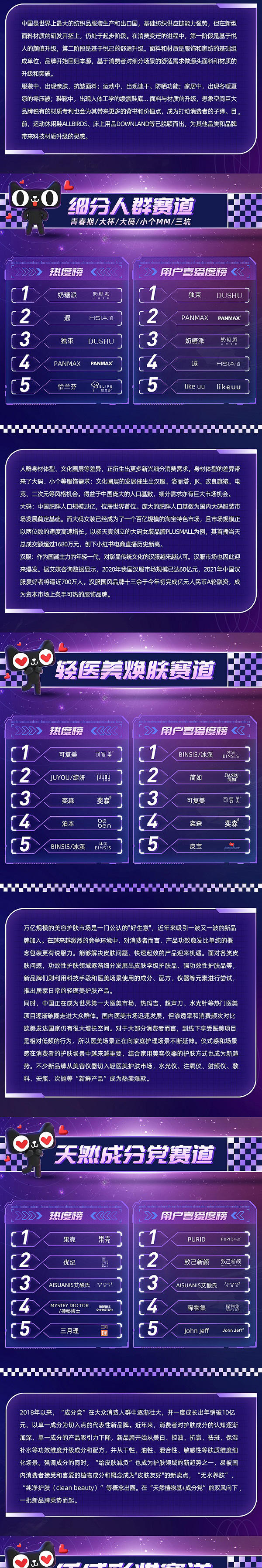 新消费的下半场，谁是最有潜力的新品牌？