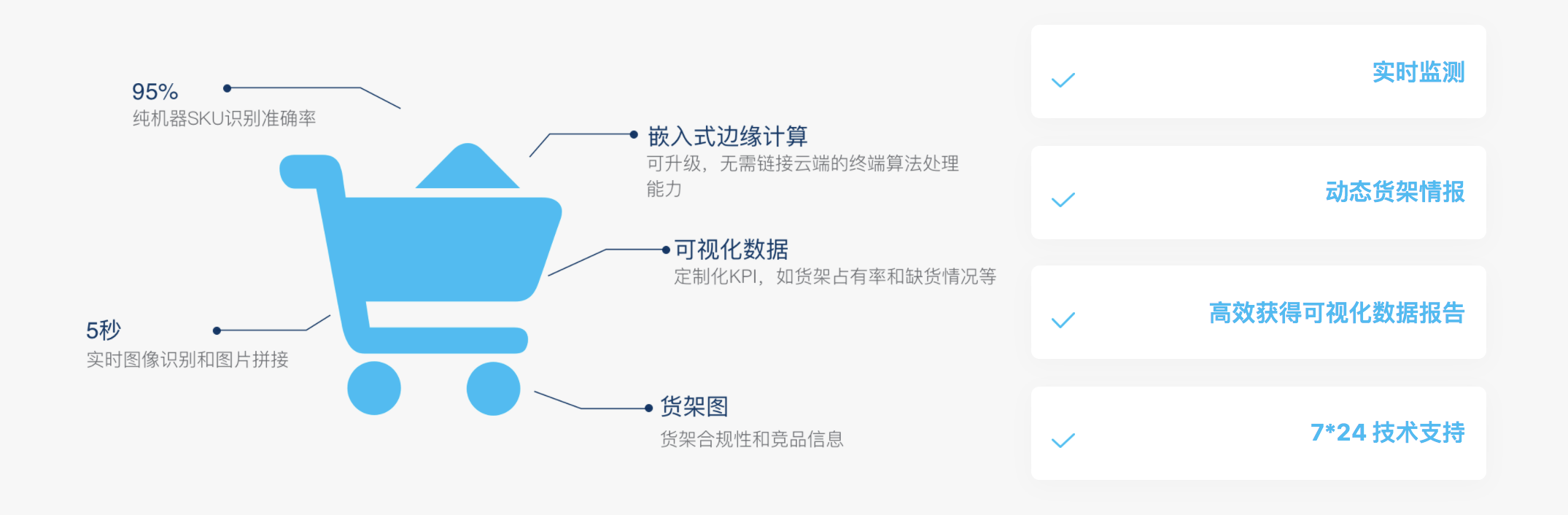 新饮料的「摩尔定律」渐失效，成长动能或藏在“冰柜”中？