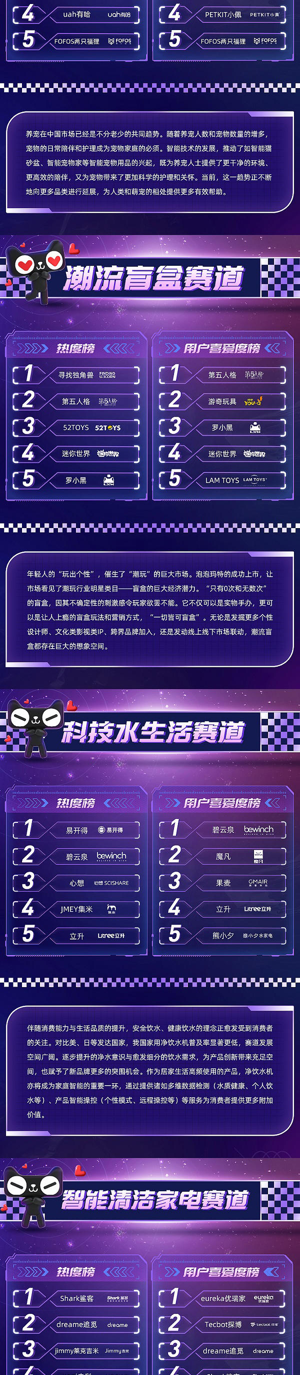 新消费的下半场，谁是最有潜力的新品牌？