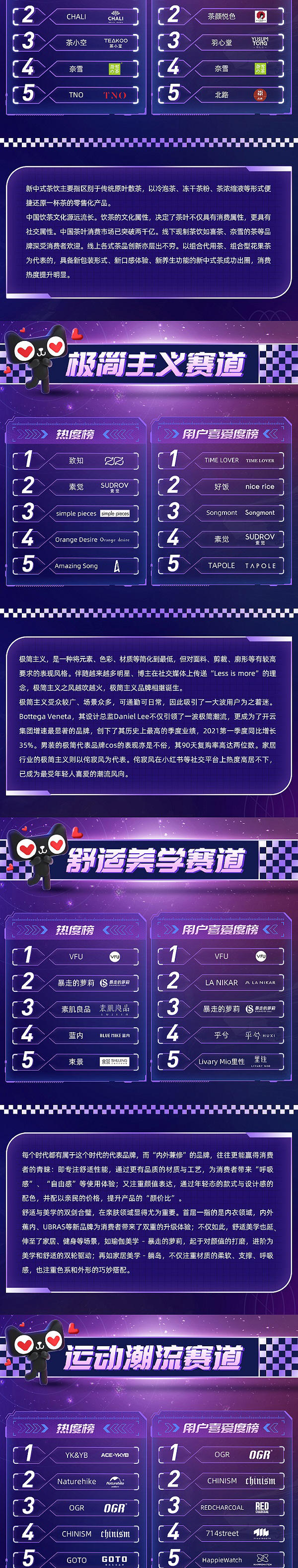 新消费的下半场，谁是最有潜力的新品牌？