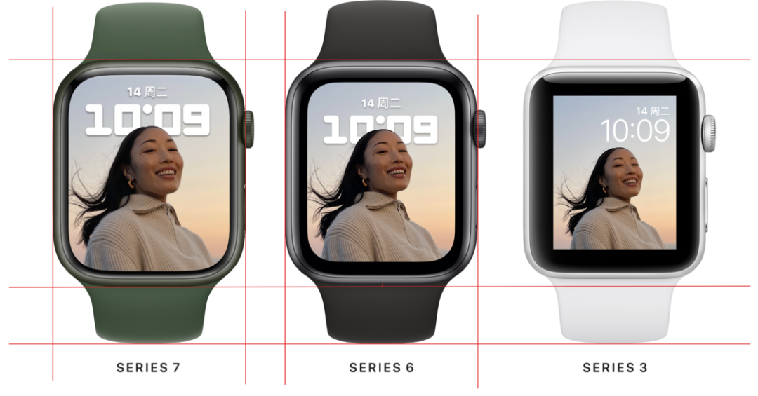 ▍尺寸与显示屏