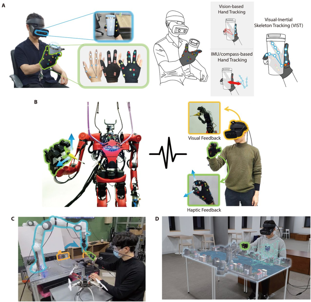 現實版頭號玩家：科學家突破VR應用瓶頸，實現高精度視覺慣性手部運動跟蹤(圖2)