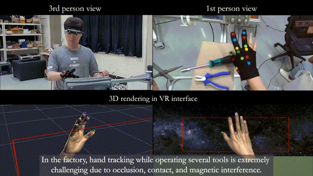 現實版頭號玩家:科學家突破VR應用瓶頸,實現高精度視覺慣性手部運動跟蹤(圖8) 現實版頭號玩家:科學家突破VR應用瓶頸,實現高精度視覺慣性手部運動跟蹤(圖8)