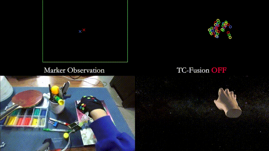 現實版頭號玩家:科學家突破VR應用瓶頸,實現高精度視覺慣性手部運動跟蹤(圖4) 現實版頭號玩家:科學家突破VR應用瓶頸,實現高精度視覺慣性手部運動跟蹤(圖4)