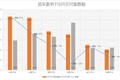 新能源汽车观察：9月，新能源汽车格局再变，蔚来王者回归，哪吒第三，理想“缺芯”急刹车