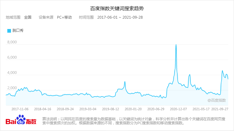 脱口秀剧本_今晚80后脱口秀剧本_适合女生的脱口秀剧本