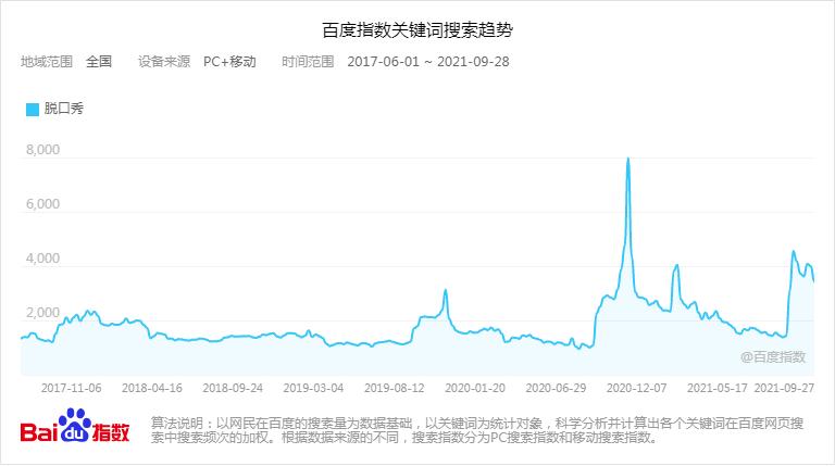 脱口秀搞笑剧本