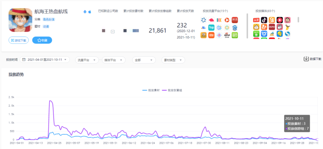 10多万名游戏发行人在抖音，一条视频赚41万_详细解读_最新资讯_热点事件