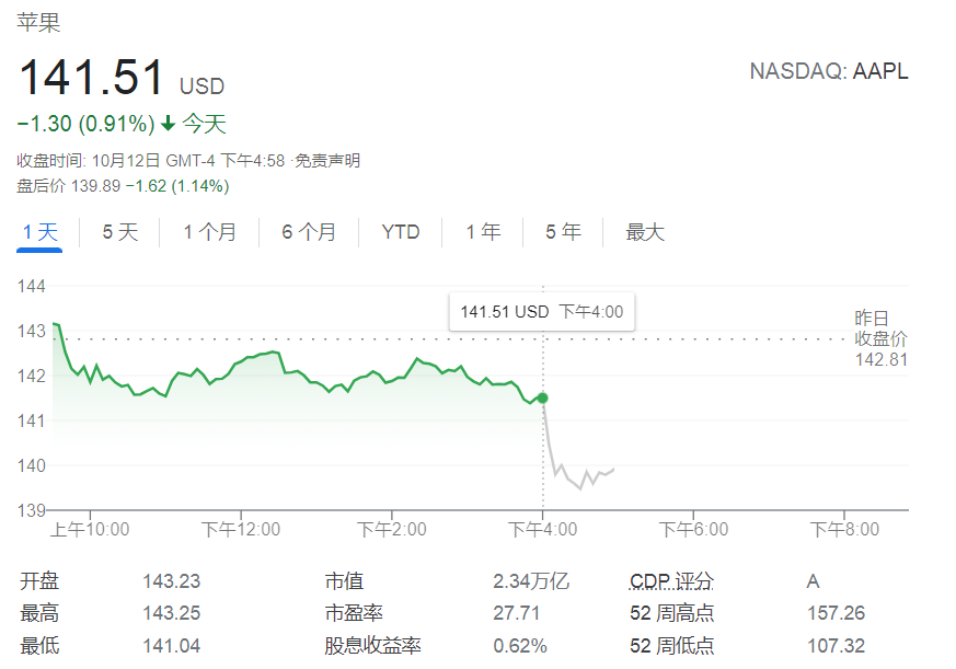 因芯片供应短缺，苹果公司恐将下调iPhone产量目标_详细解读_最新资讯_热点事件