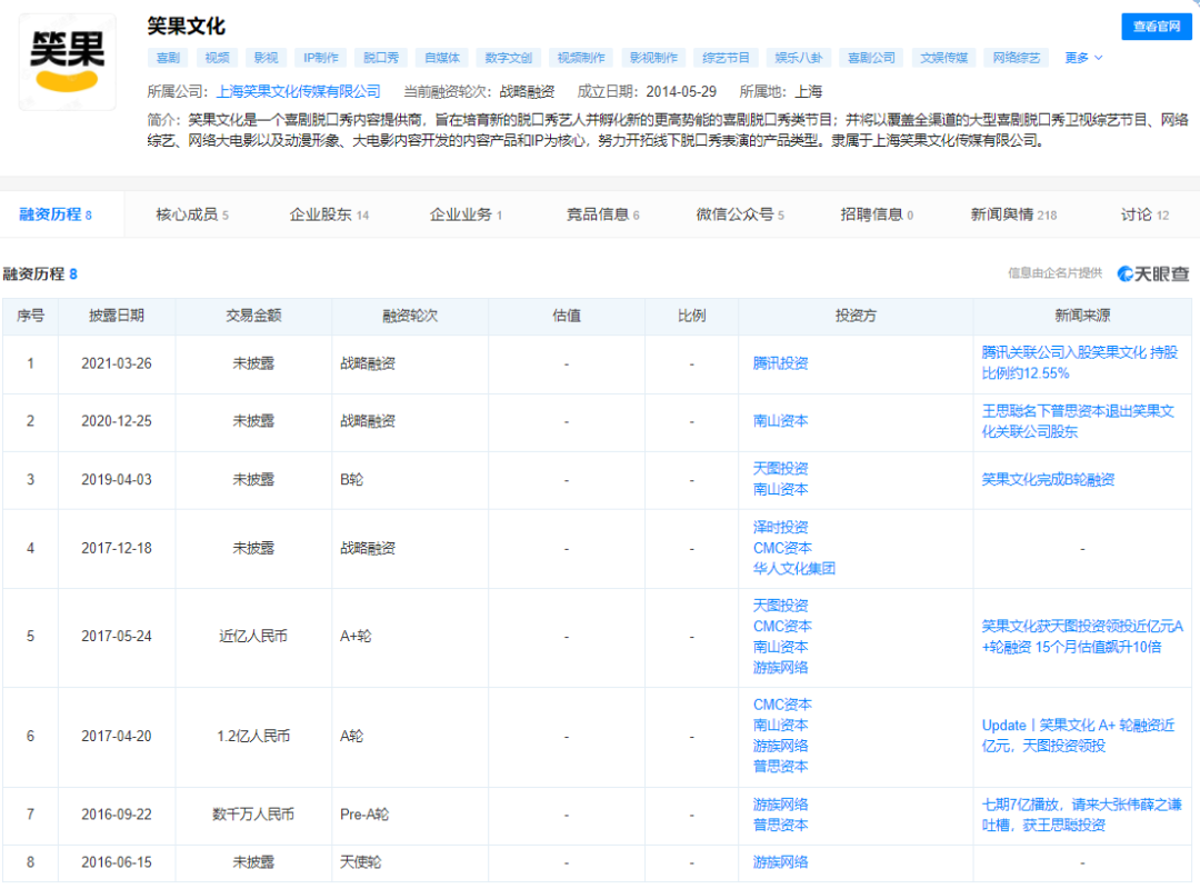 脱口秀段子在哪儿投稿