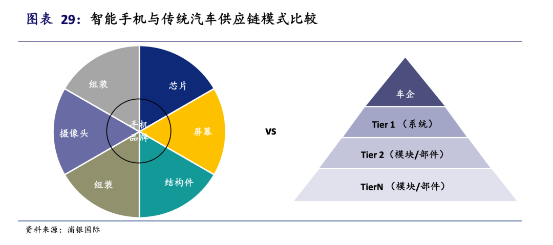 李书福会步董明珠的后尘吗？