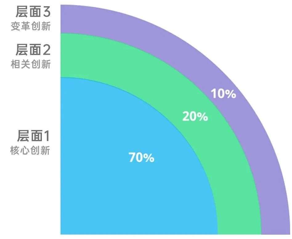 v2_73aa30cffbcf4eb0bdbb831bdfe54048_img_000
