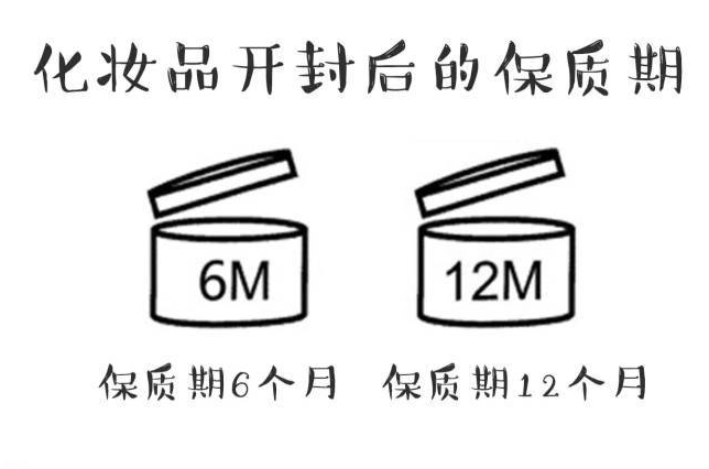 马上过期的化妆品用了会烂脸吗