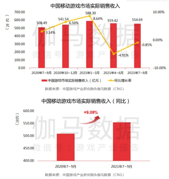 10%的分水岭_详细解读_最新资讯_热点事件