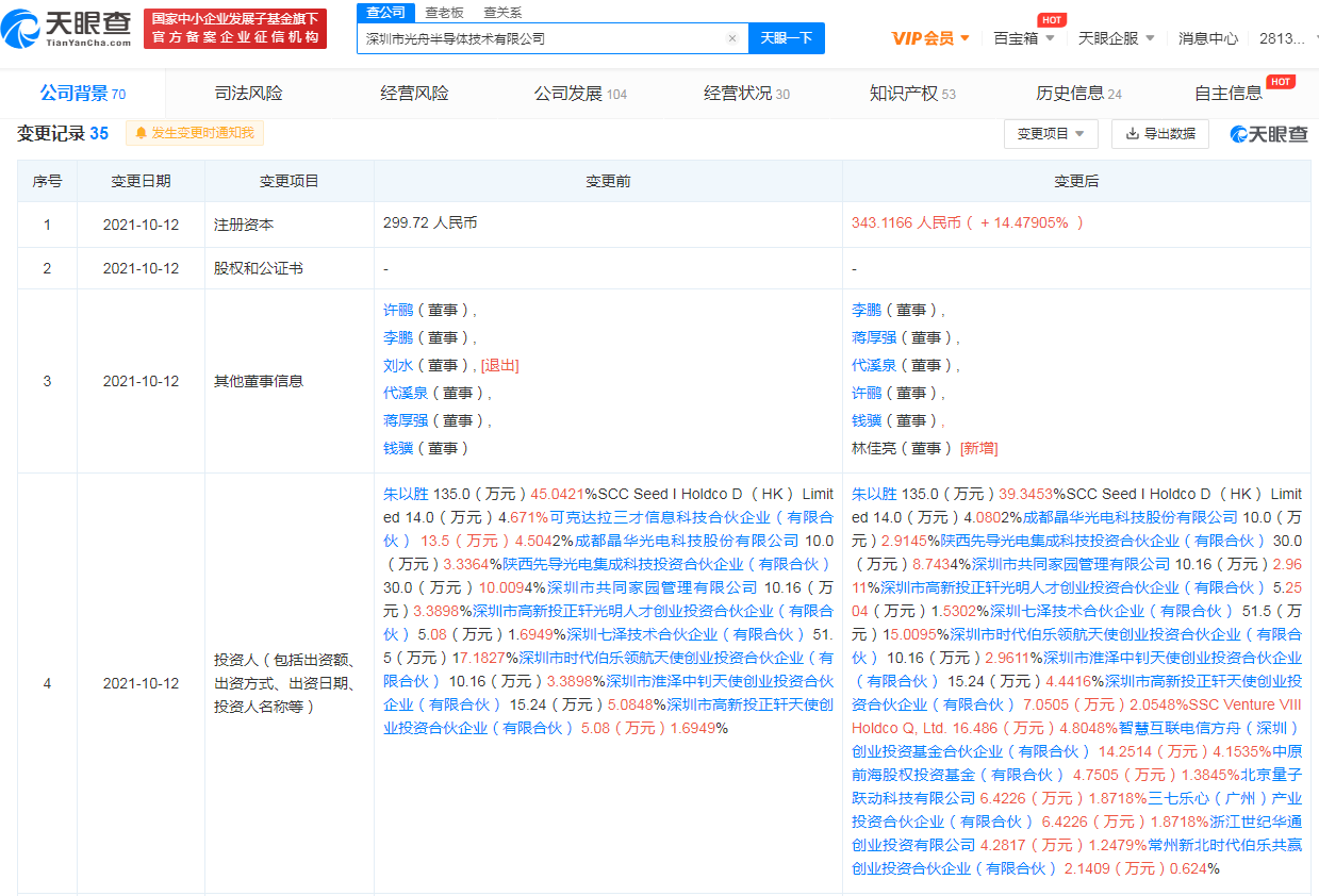 字节跳动关联公司入股光舟半导体