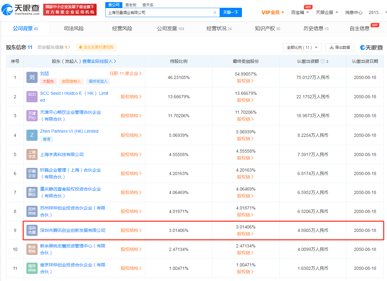 腾讯关联公司入股无糖气泡酒品牌“十点一刻”