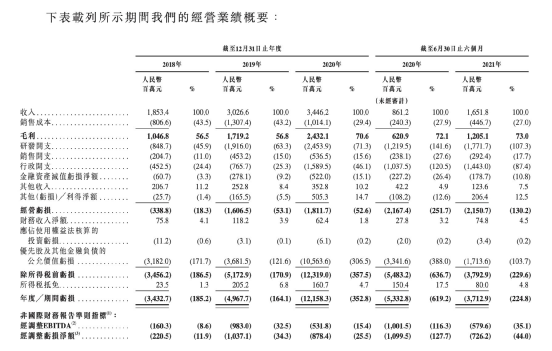 做AI的企业越赚越多，只做AI的企业有苦难说_详细解读_最新资讯_热点事件