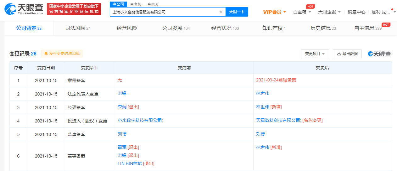 雷军等退出上海小米金融公司董事