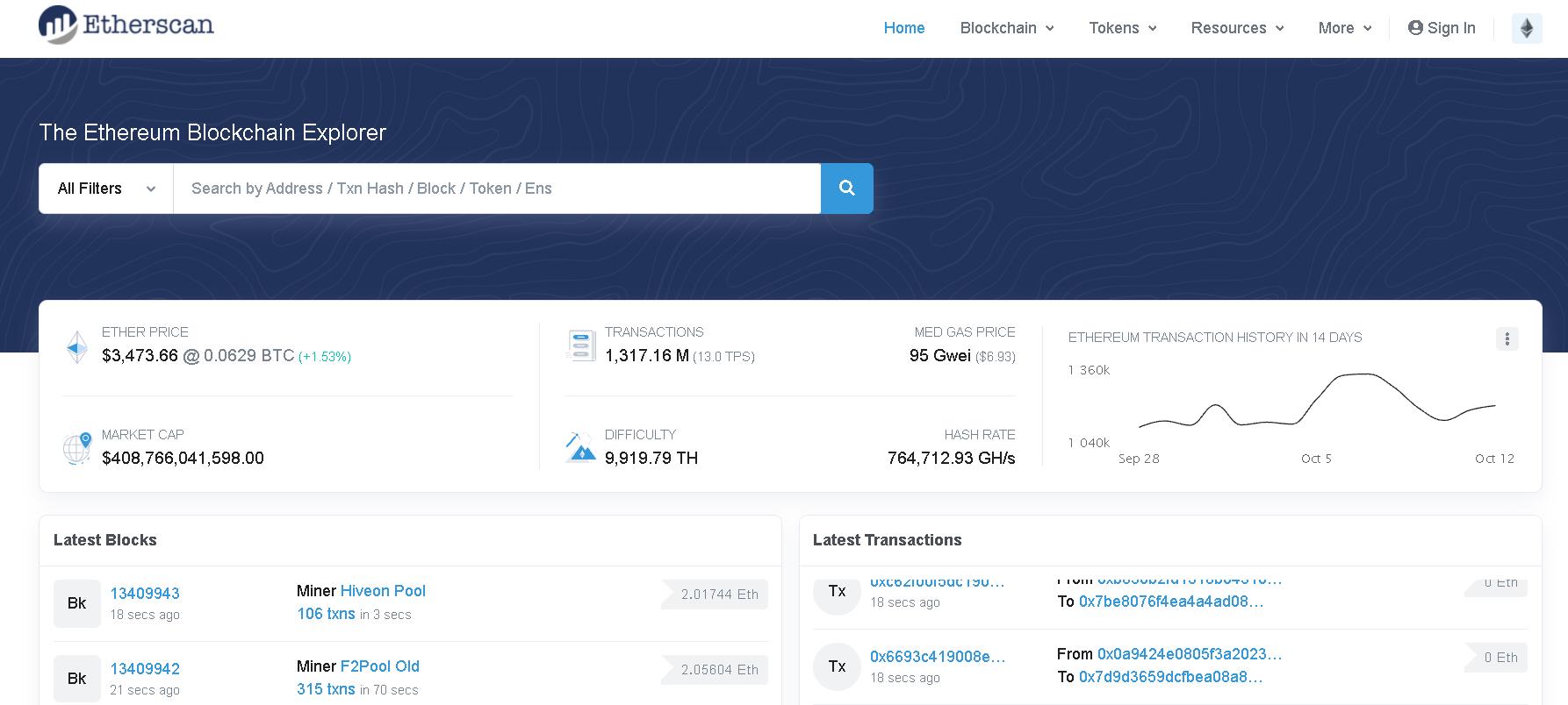 索罗斯基金感兴趣的DeFi，将改变金融世界？-36氪